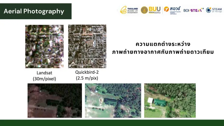 เปรียบเทียบภาพถ่ายทางอากาศกับภาพถ่ายดาวเทียม