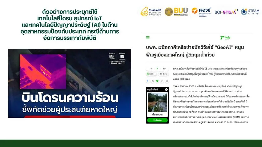 กรณีศึกษา GeoAI ฟื้นฟูเมืองหาดใหญ่จากข่าวไทยรัฐออนไลน์